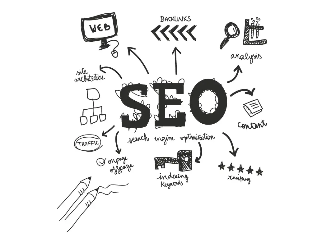 SEO